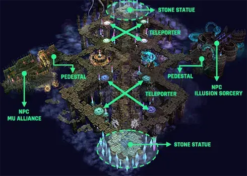 Illusion Temple Full Map