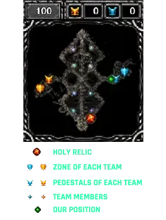 Mini Map Description